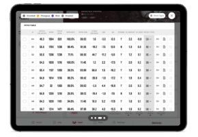 Rapsodo Chart Example Slow Motion Softball Swing Analysis & Pitching Data – Rapsodo Japan