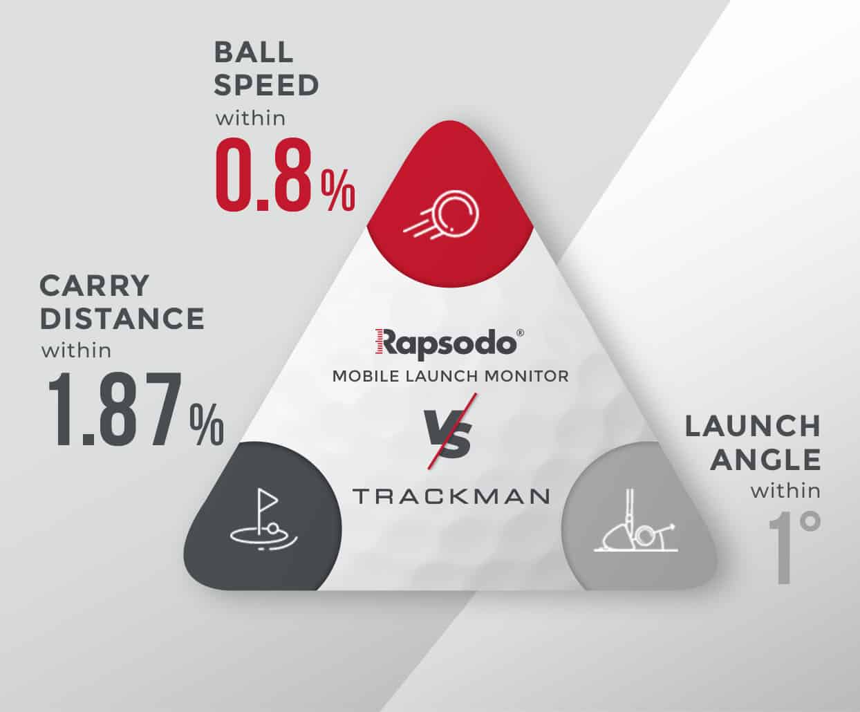 Rapsodo MLM 美品 2306mlm2pro_1.jpg